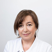 Ботвинко Елена Викторовна